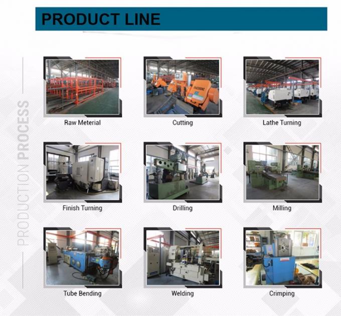 ASTM ASME A515-60 API 590 150 LBS 3/4" Stainless Steel Spectacle Blind Figure 8 Flange 2