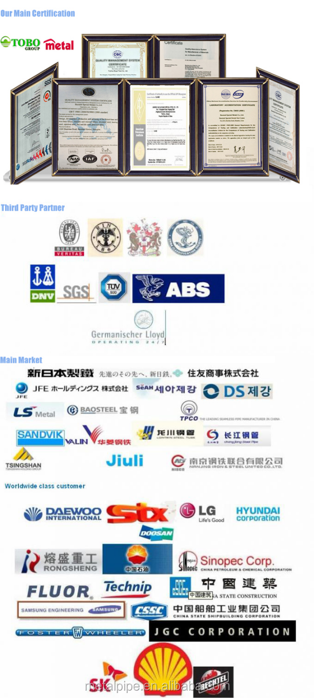 METAL High Quality Super Duplex Steel Stainless Steel S32205 S31803 Pipe Fittings Lap Joint Flange Type A Stub End 5