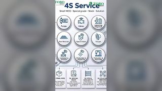 U Type Bolts | Secure Your Pipes With Heavy‑Duty U‑Bolts