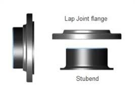 Hot Sales ANSI B16.5 Lap Joint Flange Carbon Steel A105 600#-1500# 4"-8" For Industry