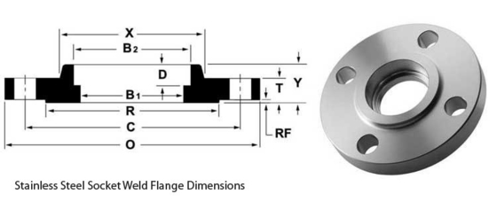 ANSI Forged Steel Flanges FF/RF/RTJ Sealing Various Coatings Certificates