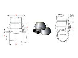 F316L Stainless Forged Pipe Fittings, 6000LB Socket-Weld Weldolet/Threadolet MSS SP-97