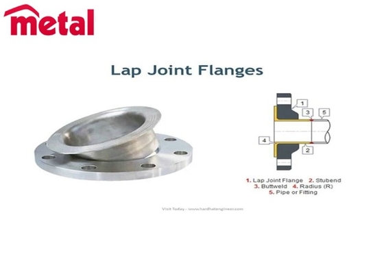 Rasied Face Forged Flanges 3/4" Size 600# WP A304 SS For Valve Industry