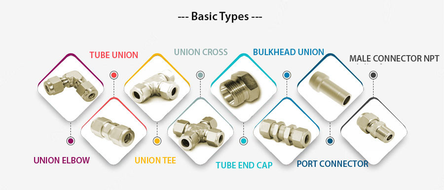 China Factory Equal Tee Pipe Fittings Cooper Nickel Tee 3