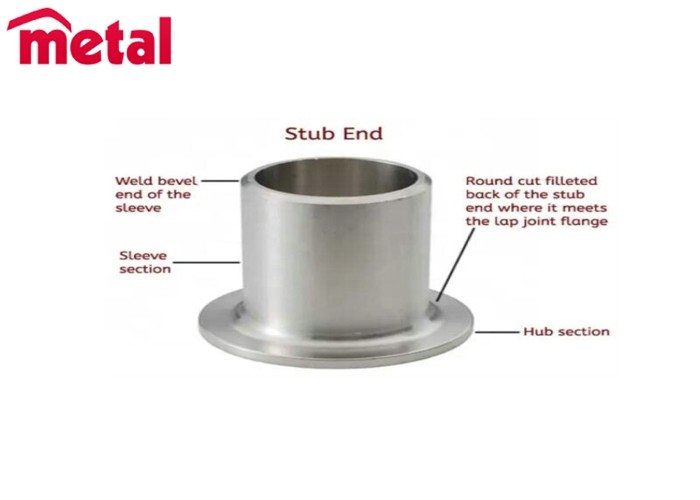 Stainless Steel Drilled Tap Flange LJW 1-1/2